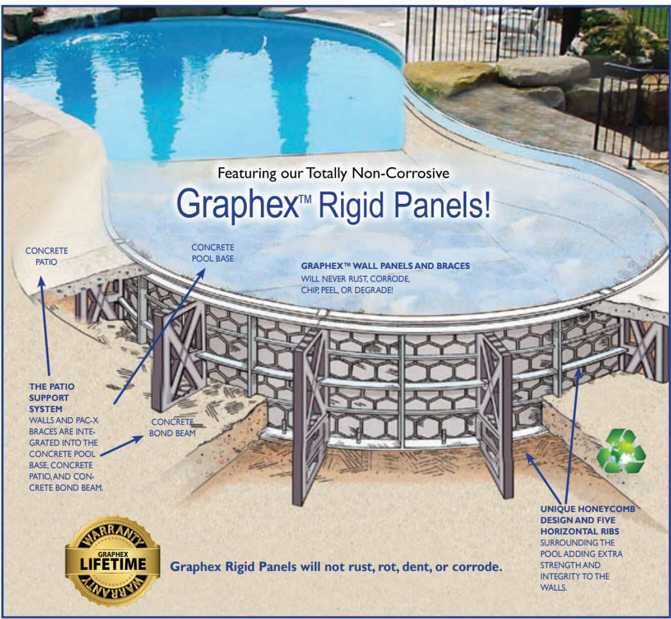 Graphex Composite Pool